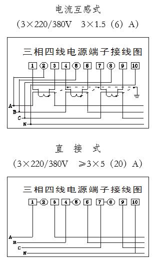 DTSD79/ DSSD79-W1三相電子式多功能電能表三相四線電源端子接線圖