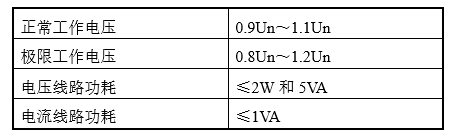 DTZY9898型三相遠程費控智能電能表電氣參數