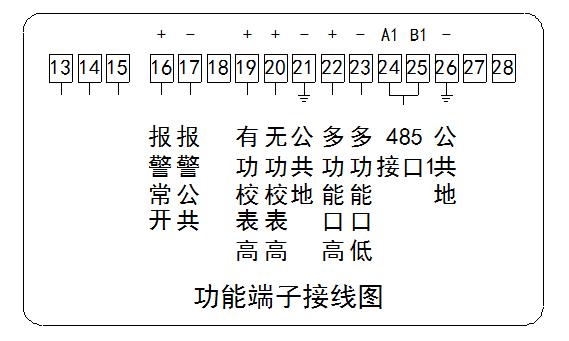 DTZY9898型三相遠程費控智能電能表接線圖