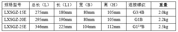 視頻卡水表安裝尺寸圖