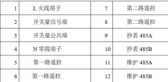 表 1 采集器主/輔助端子接線說明 