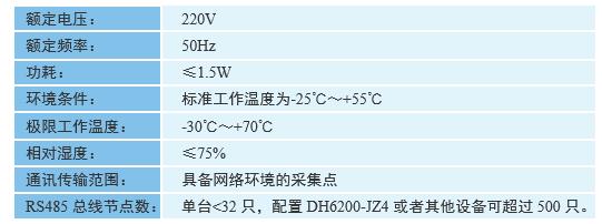 DH6200-L型 數據采集終端(寬帶型) 技術參數圖